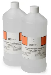 Kit de estándares para cobre LR APA 6000