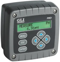 [PRO-C3A1N] Transmisor Serie PRO